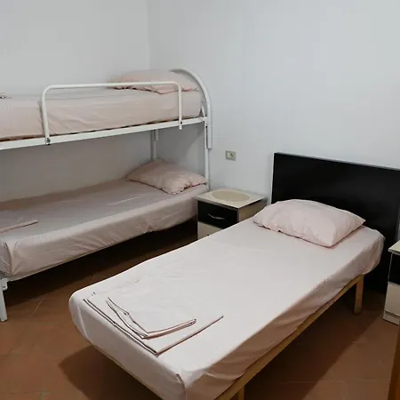 - * Shëngjin